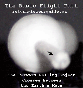 The Basic Flight Path                                   www.returnviewersguide.ca